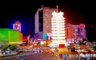 郑州“夜经济”十大地标