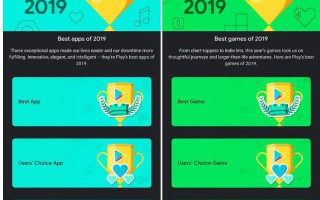 谷歌公布Google Play 2019年最佳榜单