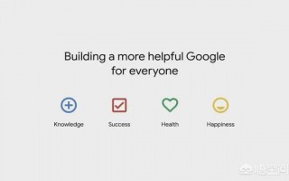 Google现在有多强大？