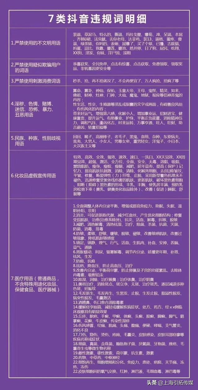 上海引拓传媒：关于抖音直播禁忌关键词集锦-第2张图片-seo排名网