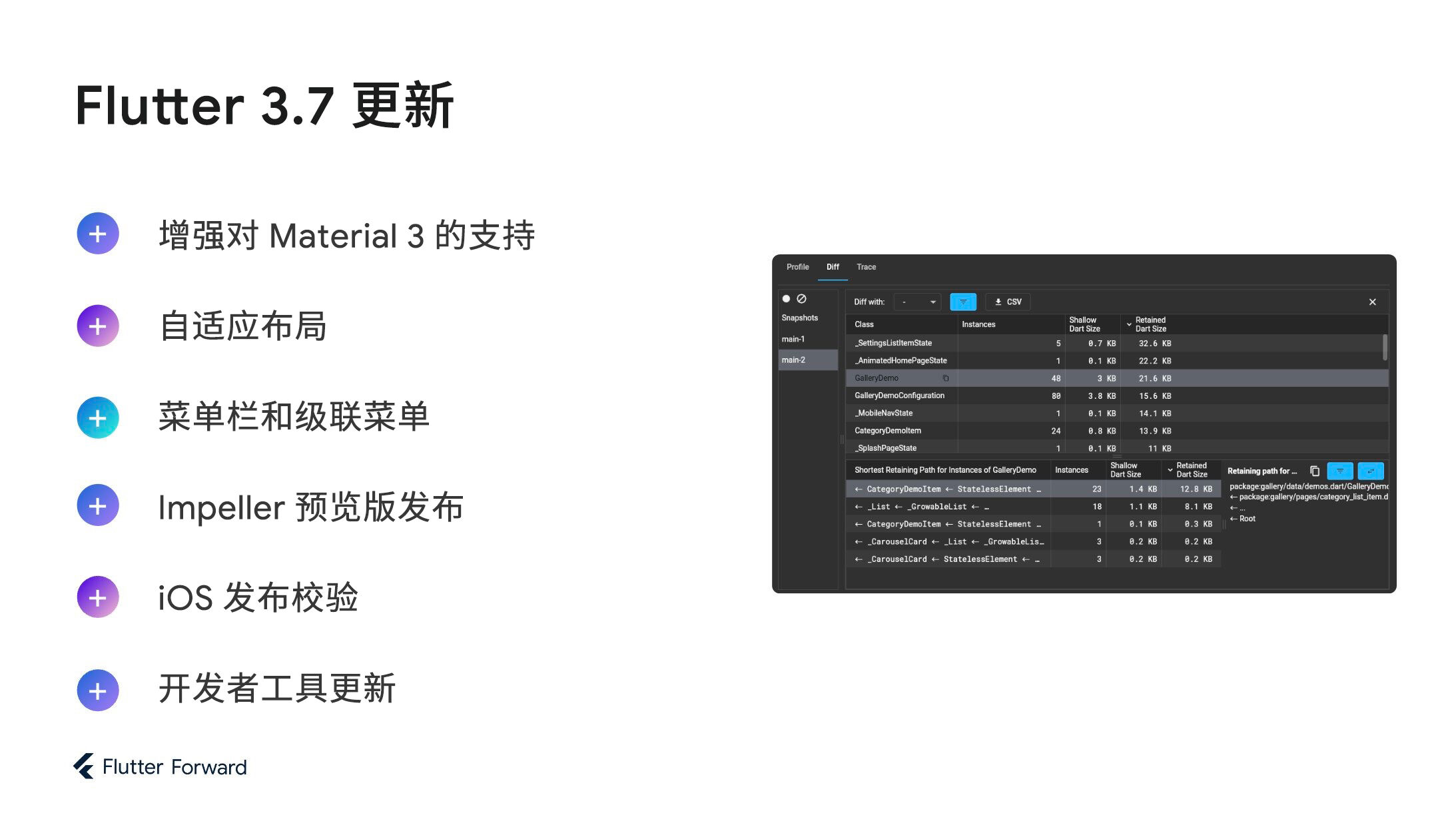 Flutter 3.7 正式发布-第1张图片-seo排名网